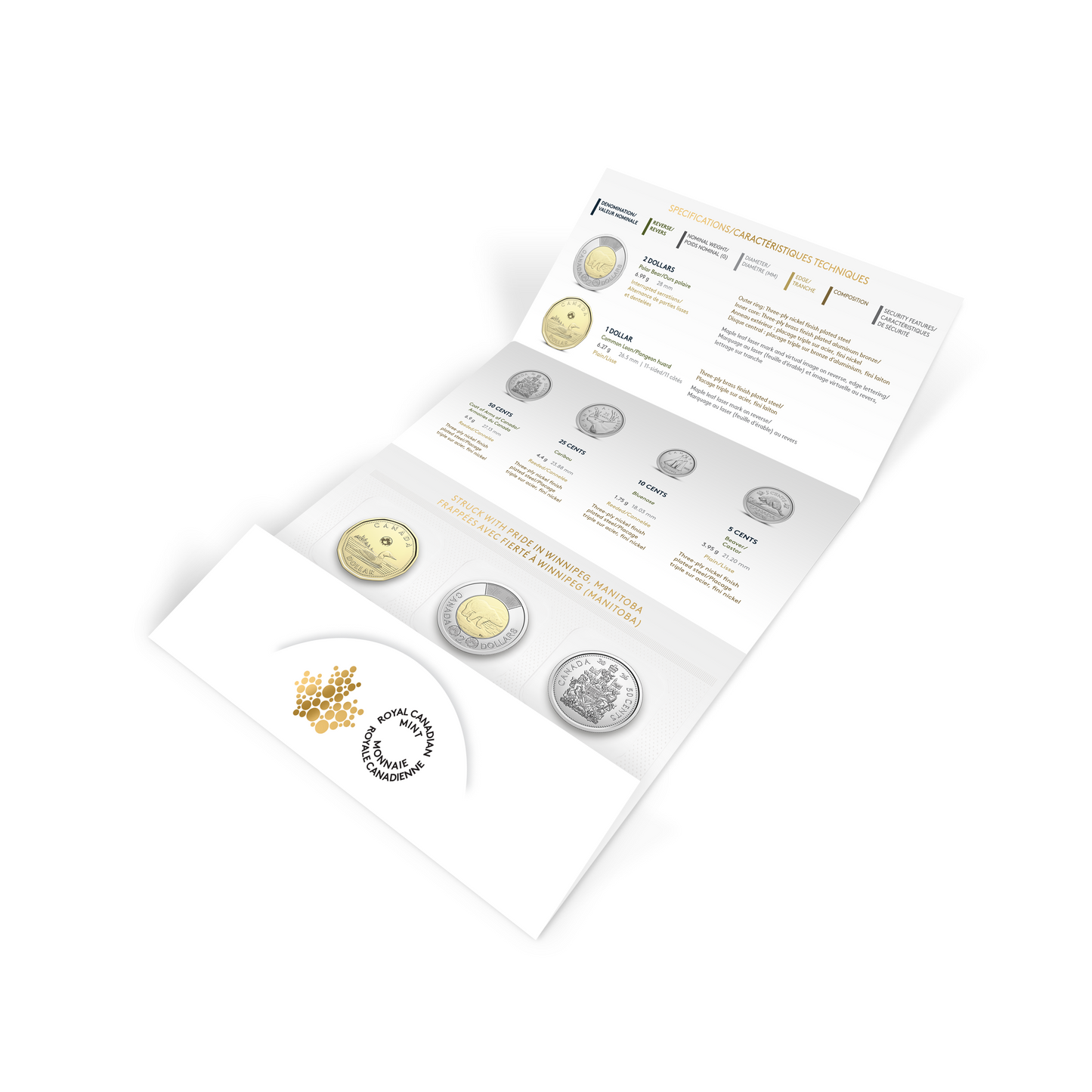 2026 Canada Classic Uncirculated Coin Set