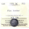 1870 Flat Border Canada 5-cents ICCS Certified F12