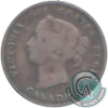1891 Obv. 2 Canada 5-cents Very Good (VG8)