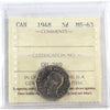 1948 Canada 5-cents ICCS Certified MS63