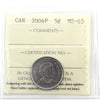 2004P Canada 5-cents ICCS Certified MS65