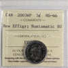 2003WP New Effigy Canada 5-cents ICCS Certified MS66 Numismatic BU
