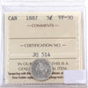 1887 Canada 5-cents ICCS Certified VF30