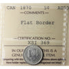 1870 Flat Border Canada 5-cents ICCS Certified AU50