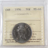 1996 Canada 50-cents ICCS Certified MS66
