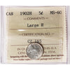 1902H Large H Canada 5-cents ICCS Certified MS60