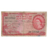 British Caribbean Territories 1962 1 Dollar Note Pick #7c, F (Damaged)