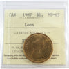 1987 Canada Loon Dollar ICCS Certified MS65