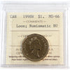 1998W Canada Loon Dollar ICCS Certified MS66  NBU