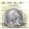 1935 Canada Dollar ICCS Certified MS65 (XZD 003)