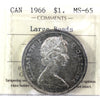 1966 Large Beads Canada Dollar ICCS Certified MS65