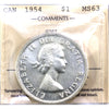 1954 SWL Canada Dollar ICCS Certified MS63