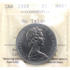 1968 No Island Canada Dollar ICCS Certified MS64