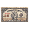 DC-24d 1923 Dominion 25-cent Shinplaster Very Fine (VF20) Tear, Writing or Impaired