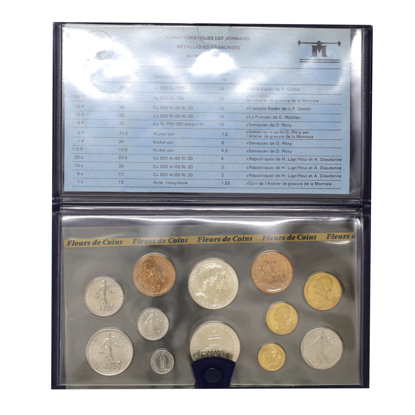 France 1984 12-Coin Mint Set in Presentation Folder (light wear)