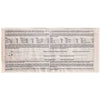 1945 Dominion of Canada $5 War Savings Certificate