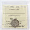 1880 Newfoundland 10-cents ICCS Certified VF20