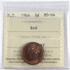 1864 Nova Scotia 1/2 Cent ICCS Certified MS64 Red (XCP 057)