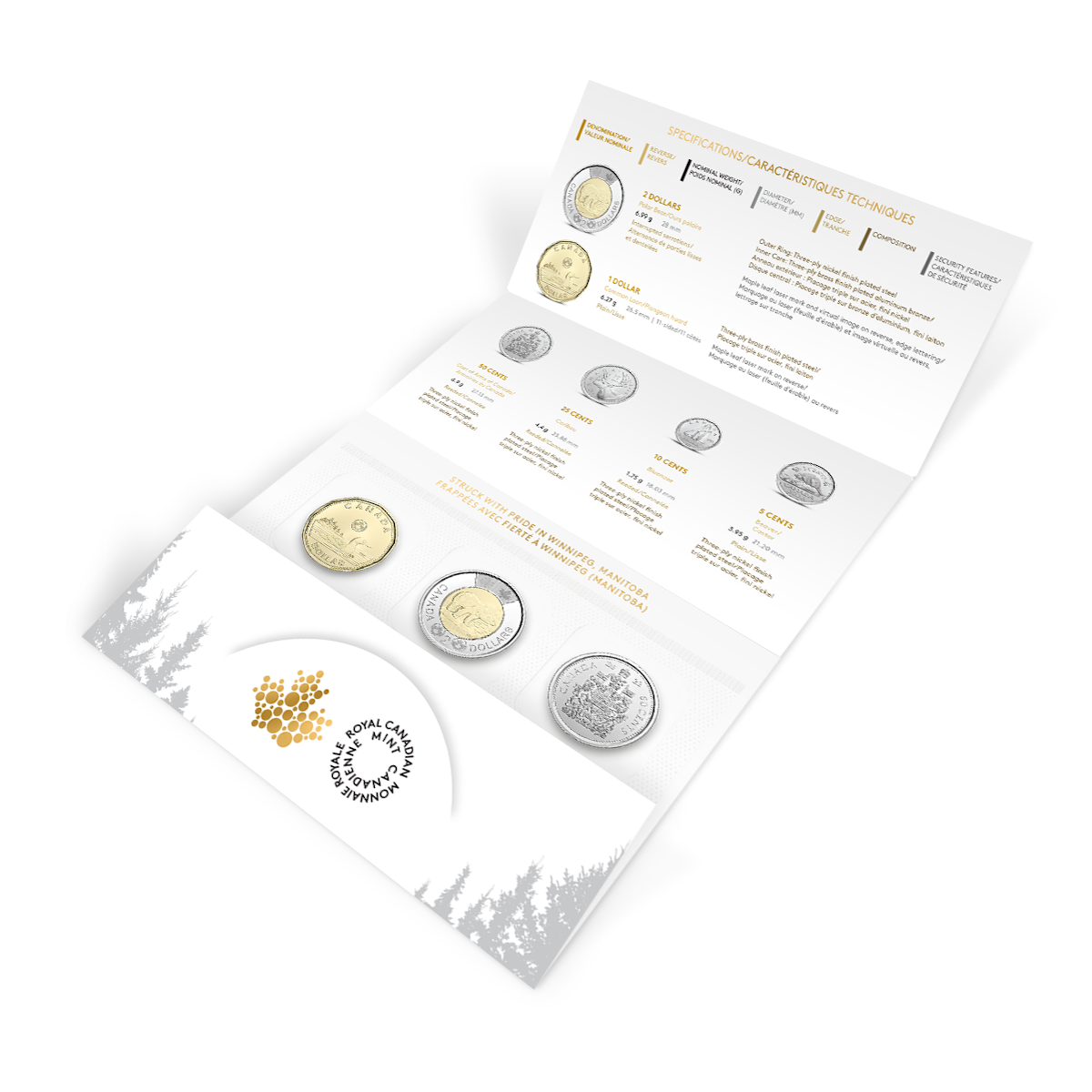 2022 Classic Canadian Uncirculated Proof Like Coin Set