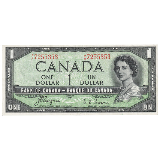BC-29a 1954 Canada $1 Coyne-Towers, Devil's Face, A/A, VF-EF