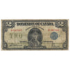 DC-26h 1923 Dominion $2 McCavour-Saunders, Blue Seal, Group 2, Series R, G-VG