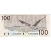 BC-60b 1988 Canada $100 Bonin-Thiessen, BJH, AU-UNC (AU55)