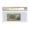 DC-15c 1900 Dominion 25 cent Shinplaster, Saunders, BCS Certified VF30 (pencil mark)