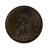 1904 USA Cent Brilliant Uncirculated (MS63) Lustrous Brown $