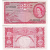 British Caribbean Note 1958 1 Dollar, EF
