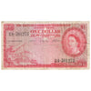 British Caribbean States 1 Dollar Note, Pick #7c, F