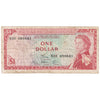 East Caribbean States 1965 1 Dollar Note, Pick #13d, Signature 6, VF