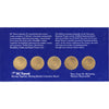 1986 British Columbia Transit Commemorative Tokens Collection in Card (Impaired)