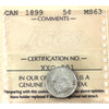 1899 Canada 5-cents ICCS Certified MS63